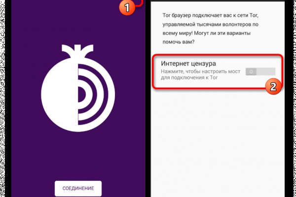 Сайты по продаже наркотиков